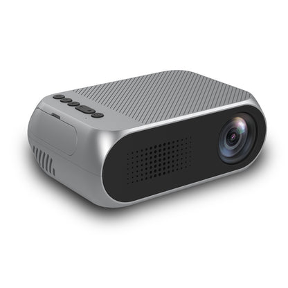 Projector supports HD 1080P